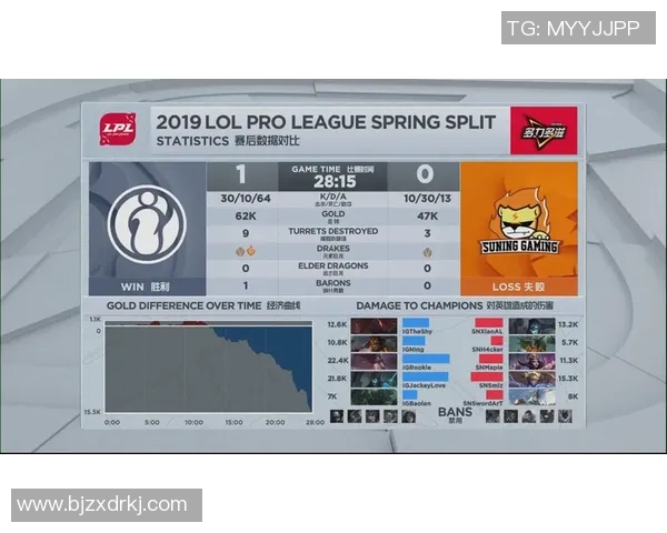 S15LOL比赛与和平精英热点分析IG战队在阵地战中的表现与策略解读实时新闻